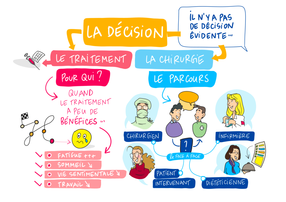 scribeEDUSANTE_001_gastrojpg