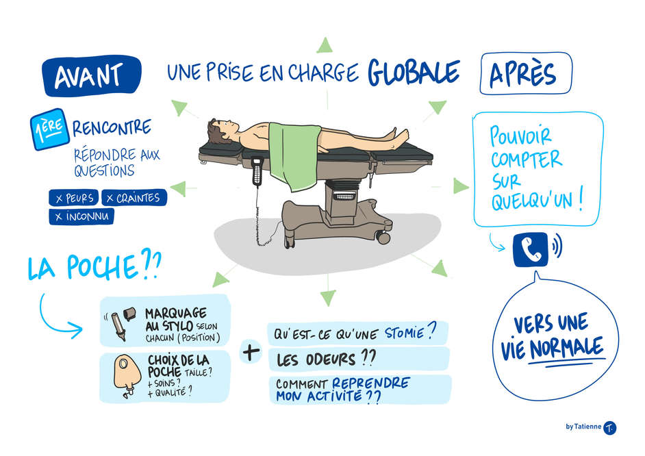 scribeEDUSANTE_005_stomatojpg